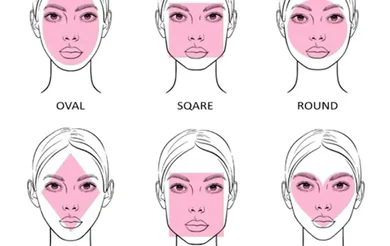 Earrings for face shape