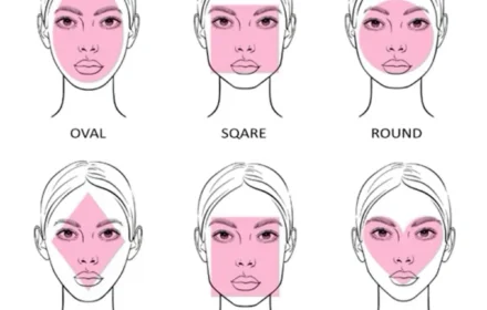 Earrings for face shape