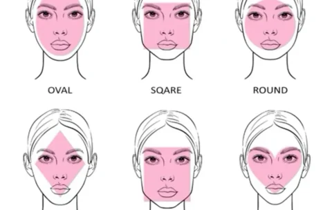 Earrings for face shape