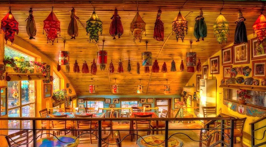 Best Places to Visit in Lahore