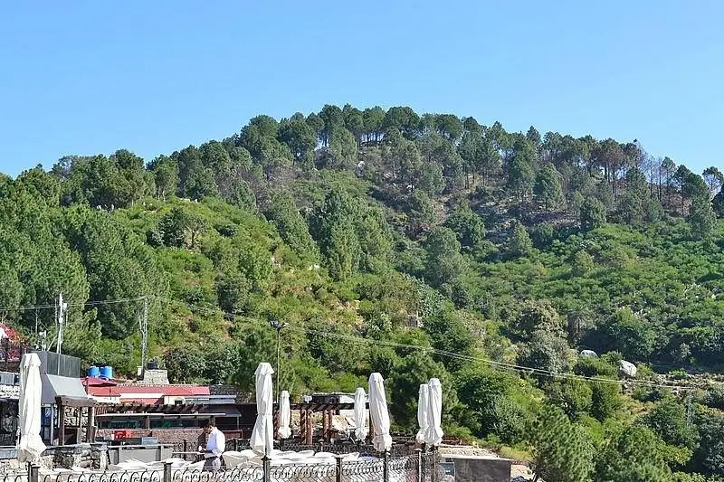 Best Places to Visit in Islamabad | Travel Guide