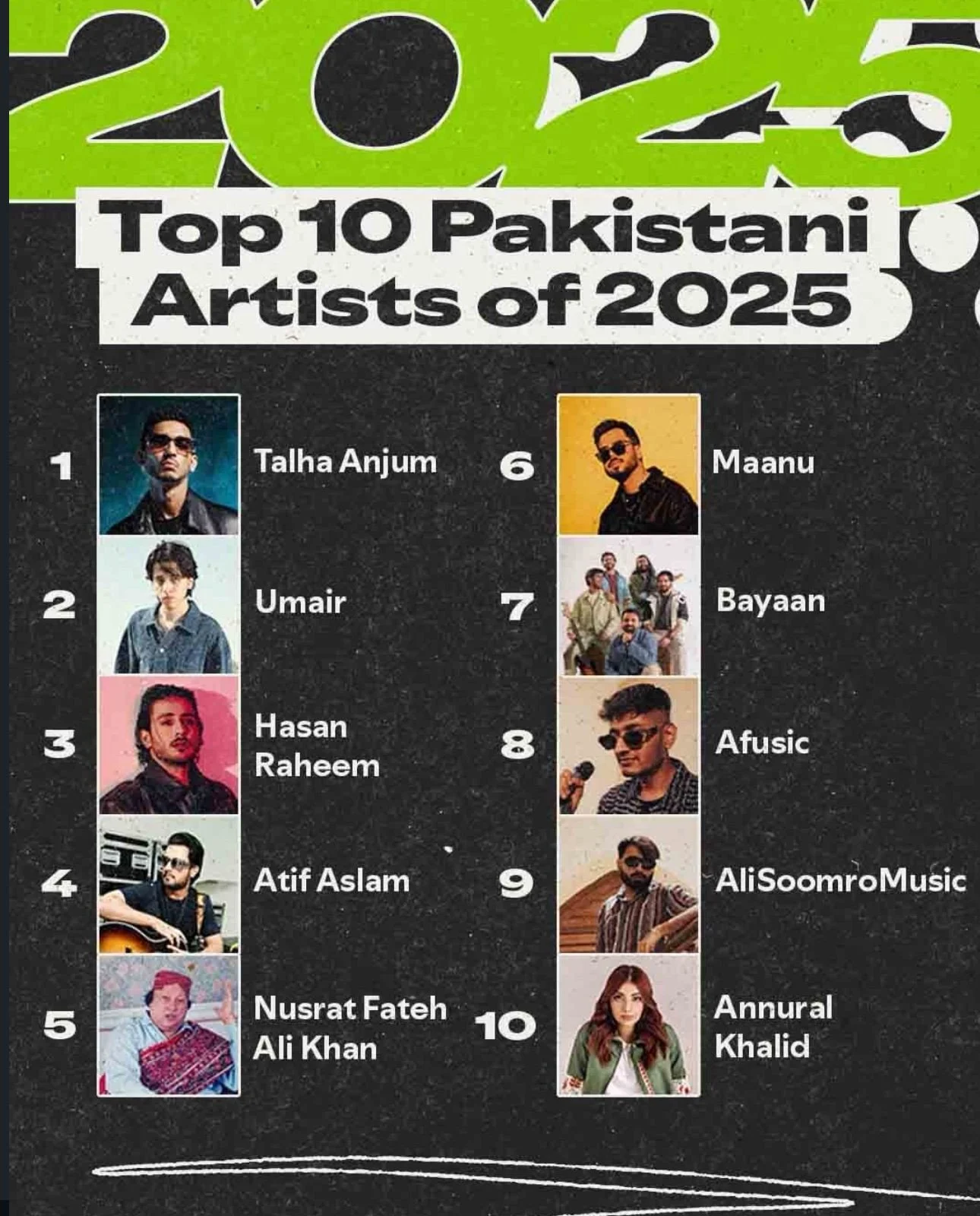 The Sound of Tomorrow Trending Pakistani Singers and Songs 2025 (1)