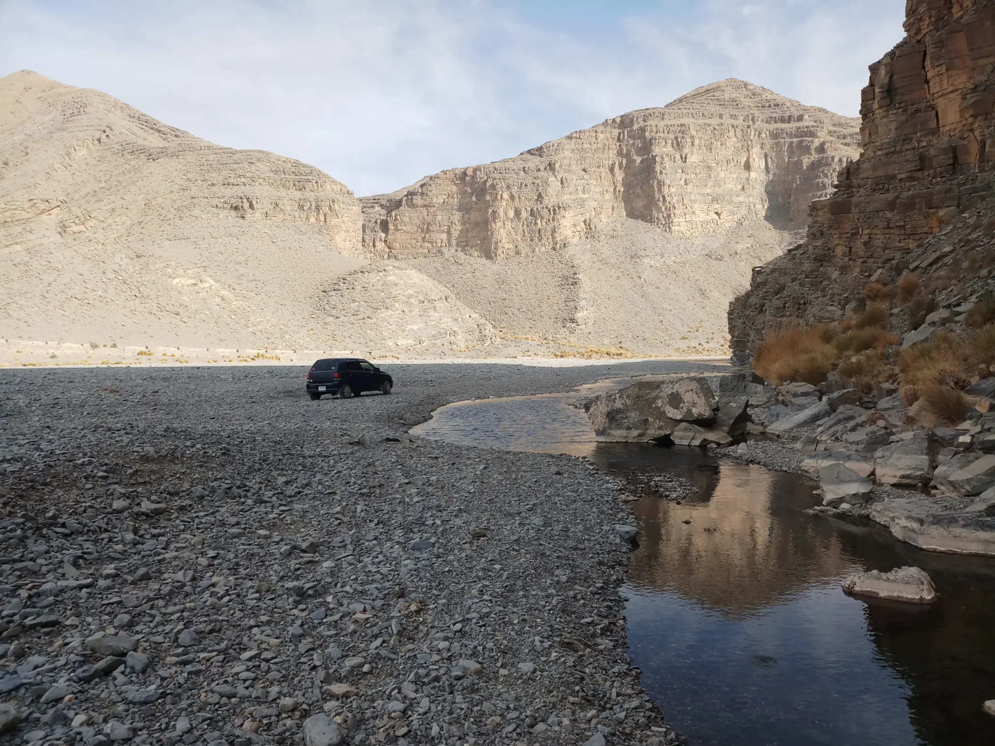 Loralai Balochistan Postal Codes Pakistan