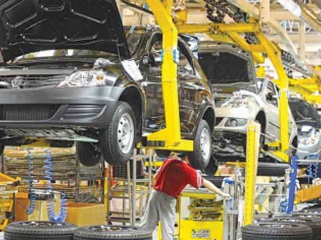 Major Industries in Pakistan Growth, Challenges, Achievements, & Future Outlook