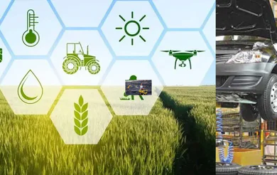 Major Industries in Pakistan Growth, Challenges, Achievements, & Future Outlook