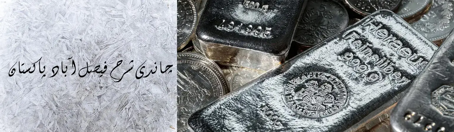 Silver Rate Faisalabad