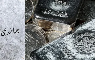 Silver Rate Peshawar Pakistan