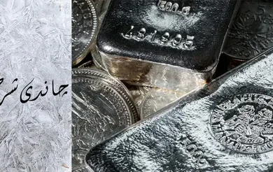 Silver Rate gujranwala