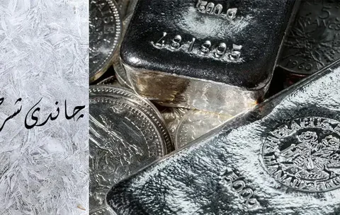 Silver Rate gujranwala