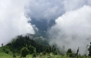 Miranjani Weather