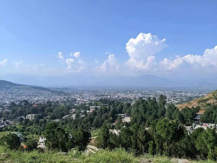 Mansehra Postal Code2